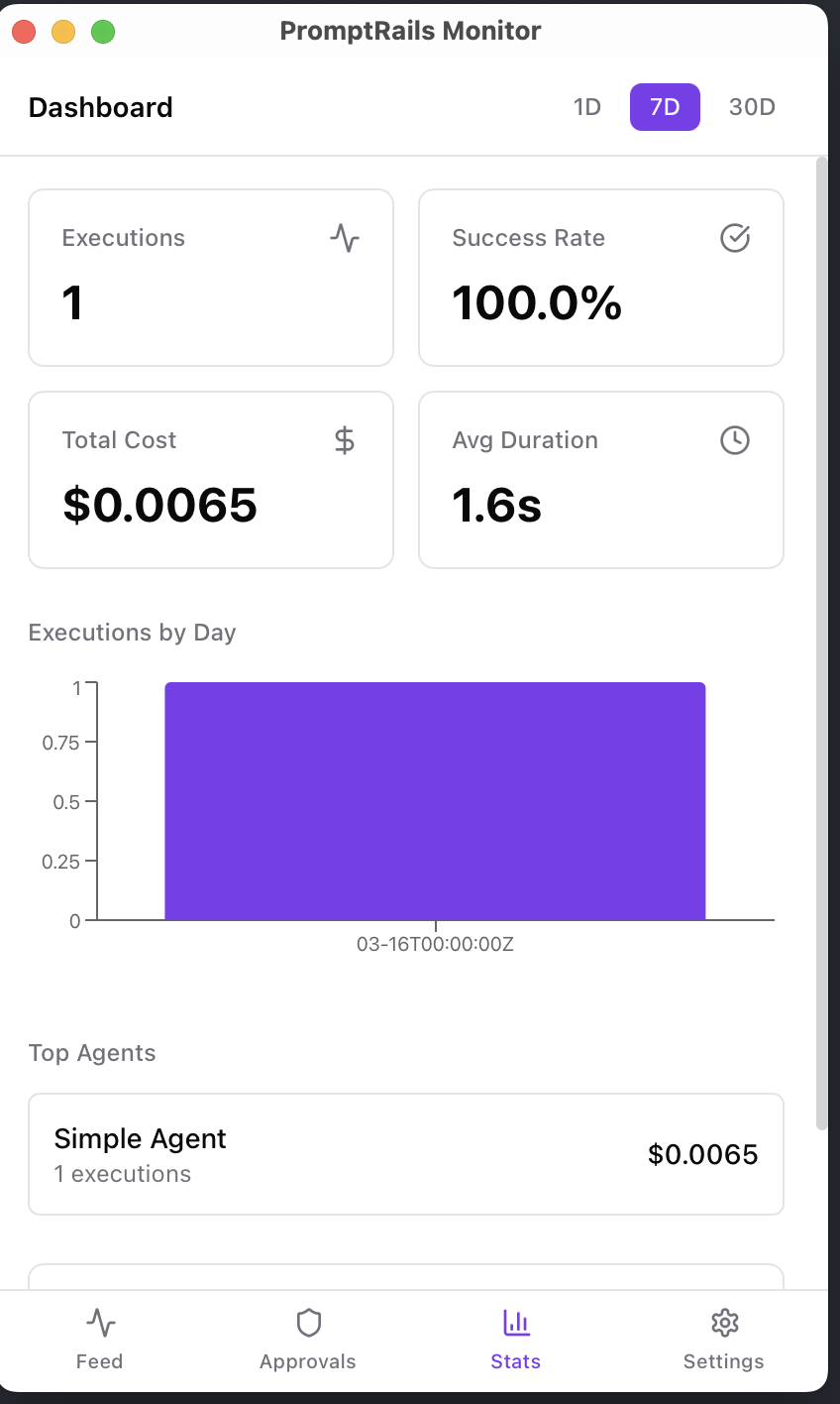 Stats Dashboard